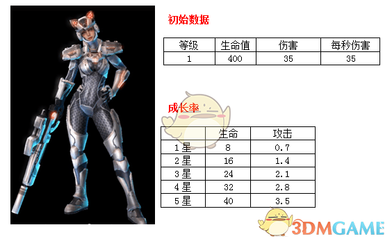 PCS（Pcs.是什么意思）